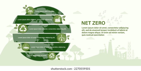 Concepto cero neto y neutro en carbono. Objetivo cero de emisiones netas de gases de efecto invernadero. Estrategia a largo plazo neutra para el clima con un icono de red verde cero sobre fondo verde con ecología verde ciudad.
