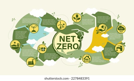 Concepto cero neto y neutro en carbono. Objetivo cero de emisiones netas de gases de efecto invernadero. Estrategia a largo plazo neutra en el clima con icono de cero en la red verde e icono verde sobre el fondo del doodle de los círculos verdes.