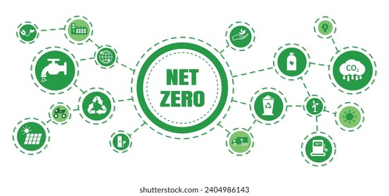 Net zero and carbon neutral concept Net zero greenhouse gas emissions target with a green health center icon on a white circle background