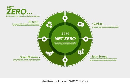 Net zero and carbon neutral concept. Natural environment A climate-neutral long-term strategy greenhouse gas emissions targets. Green Vector illustration.
