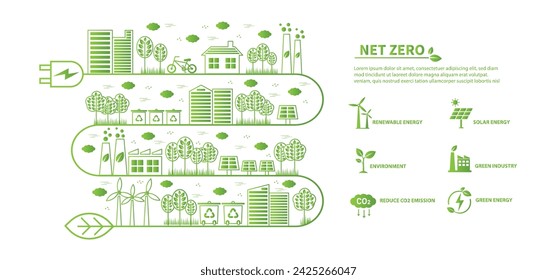 Netto-Null- und CO2-neutrales Konzept. Netto-Ziel für Treibhausgasemissionen Null. Klimaneutrale langfristige Strategie mit grünen Netto-Null-Symbolen. Umwelt-Webbanner mit grüner Stadt-Vektor-Vorlage.