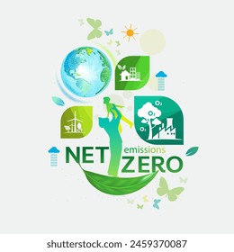 Net zero and carbon neutral concept , Carbon Neutrality