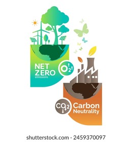 Net zero and carbon neutral concept , Carbon Neutrality