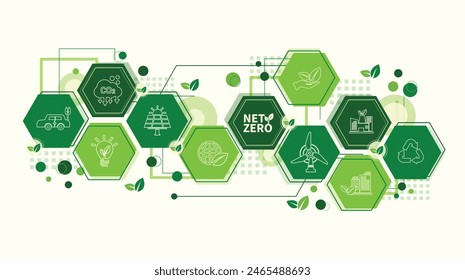 Net zero and carbon neutral concept. Net zero greenhouse gas emissions target. Climate neutral long term strategy with green net zero icons. Environment web banner with green city vector template.