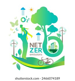 Net zero and carbon neutral concept , Carbon Neutrality