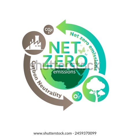 Net zero and carbon neutral concept , Carbon Neutrality
