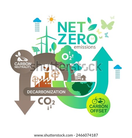 Net zero and carbon neutral concept , Carbon Neutrality