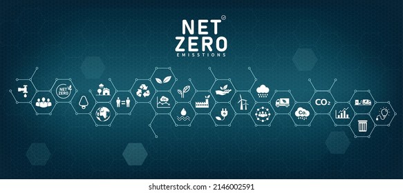 Net Zero and Carbon Neutral Concepts Net Zero Emissions Goals With a connected icon concept related to Net Zero with hexagon grid.