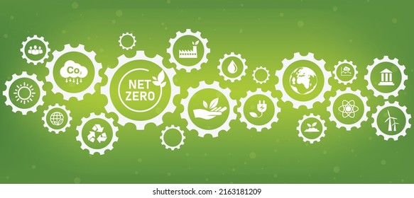 Conceptos neutrales netos de cero y emisiones de carbono Estrategia a largo plazo neutra de cero emisiones netas con un icono de cero neto verde. con iconos y cohetes sobre el fondo verde