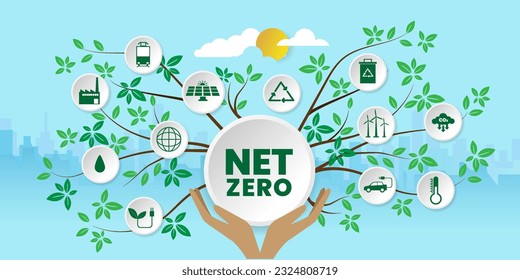 Net zero and carbon neutral, Net zero greenhouse gas emissions target concept With icons. Cartoon Vector People Illustration. 