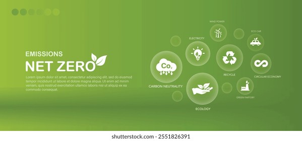 Net zero and carbon neutral vector illustration. Concept net zero greenhouse gas and emissions target Climate neutral long term strategy. 