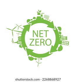 Net zero, CO2 neutral green icon. Eco friendly isolated sign. Vector