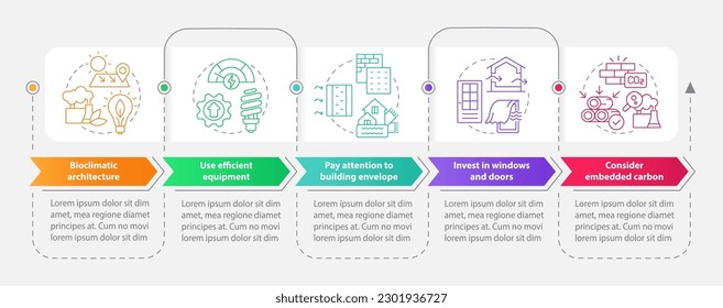 Net zero design approach rectangle infographic template. Data visualization with 5 steps. Editable timeline info chart. Workflow layout with line icons. Myriad Pro-Bold, Regular fonts used