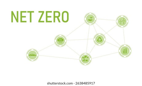 Net zero emissions global sustainability environmental carbon footprint