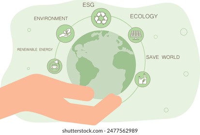 Net zero y la conservación del medio ambiente y la modernización sostenible de ASG utilizando tecnologías de recursos renovables para reducir la contaminación.