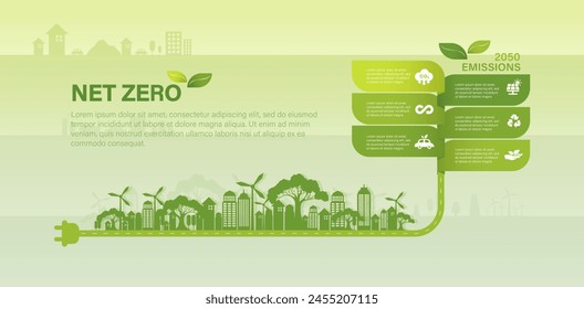 Net zero greenhouse gas emissions target concept. natural environment, Climate neutral long term strategy. Green icon on green background.