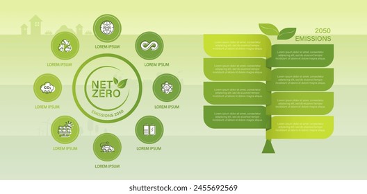 Netto-Null-Treibhausgas-Zielkonzept, natürliche Umwelt, klimaneutrale langfristige Strategie. Grünes Symbol auf grünem Hintergrund.