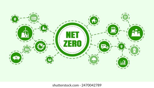 Net zero greenhouse gas emissions by 2050, carbon neutral, net zero greenhouse gas emissions target, long-term climate neutral strategy with white icons