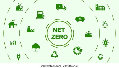 Net zero greenhouse gas emissions by 2050, carbon neutral, net zero greenhouse gas emissions target, long-term climate neutral strategy with green icons