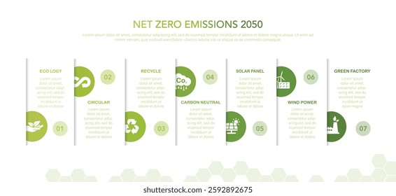 Net zero greenhouse gas emissions target concept. Climate neutral long term strategy. green vector illustration background.