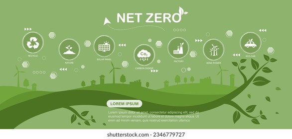 net zero natural environment concept with long term target greenhouse gas emissions web and green icon set on green background