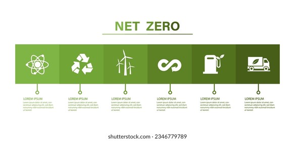 Net zero natural environment concept with long term emission site.Green infographic and icons set on white background.