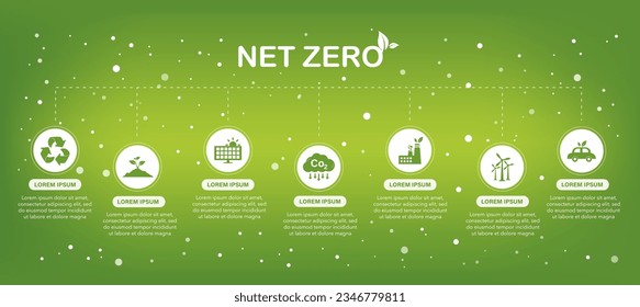 net zero natural environment concept with long term emission website and green icons set on green background.