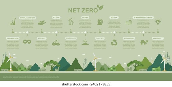 Netto-Null-Konzept für die natürliche Umwelt, Treibhausgasemissionen, klimaneutrale langfristige Strategie mit grünem Nettoumsatzsymbol