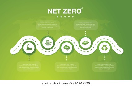 net zero nature green icon natural environment Carbon neutral and net zero concept greenhouse gas emissions Target a wooden block with a green net icon in the middle.