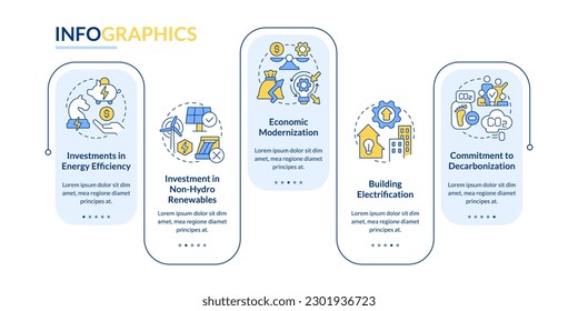 Net zero practices rectangle infographic template. Organization. Data visualization with 5 steps. Editable timeline info chart. Workflow layout with line icons. Lato-Bold, Regular fonts used