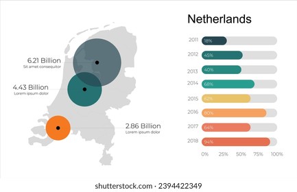 Infografiken, statistische Daten, niederländische Informationen, Vektorgrafik