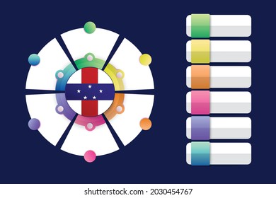 Netherlands Antilles Flag with Infographic Design Incorporate with divided round shape. Vector illustration.