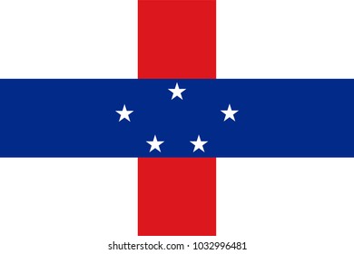 Netherlands Antilles flag vector. Caribbean state flag. Over ocean Holland territory.