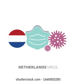 Netherlands coronavirus outbreak concept with face mask and virus microbe