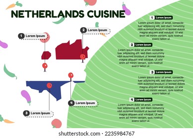 Netherlands cuisine infographic, popular or cultural food concept, traditional Netherlands kitchen, vector layout and template, famous food locations, banner idea with flag and map