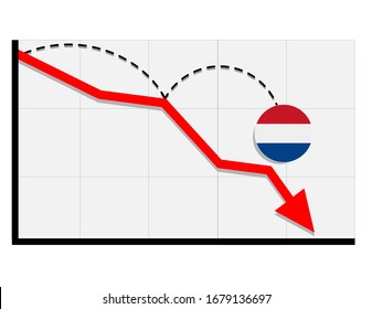 Netherlands flag with red arrow graph going down showing economy recession and shares fall. Crisis, Netherlands economy concept. For topics like global economy, Netherlands economy, banking, finance