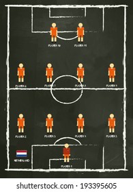 Netherlands Football Club line-up on Pitch, vector design.