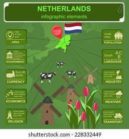 Netherlands infographics, statistical data, sights. Vector illustration