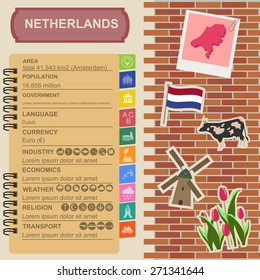 Netherlands infographics, statistical data, sights. Vector illustration