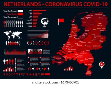 Netherlands Map - Coronavirus COVID-19 Infographic Vector