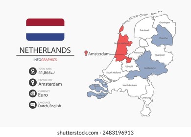 Netherlands map infographic elements with flag of city. Separate of heading is total areas, Currency, Language and the capital city in this country.