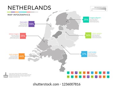 Netherlands map infographics with editable separated layers, zones, elements and district area in vector