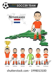 Netherlands national soccer cup team . Football player with sports jersey stand on perspective field country map and world map . Set of footballer positions . Cartoon character flat design . Vector .