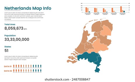 Netherlands political map of administrative divisions states, Colorful states in Netherlands map infographic, Netherlands Map Info, Netherlands Population.