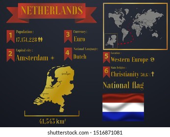 Netherlands statistic data visualization, travel, tourism destination infographic, information. Graphic vector illustration. National flag, europe country silhouette, world map icon business element