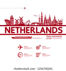 Netherlands Travel Destination Vector illustration.