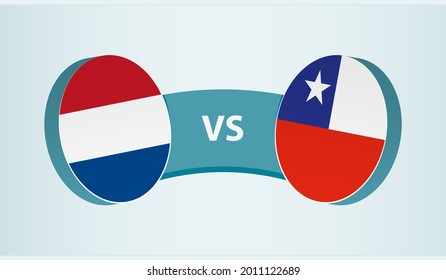 Netherlands versus Chile, team sports competition concept. Round flag of countries.