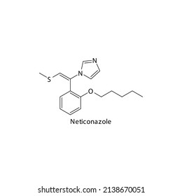 Neticonazole molecular structure, flat skeletal chemical formula. Azole antifungal drug used to treat Fungal body and skin infections . Vector illustration.