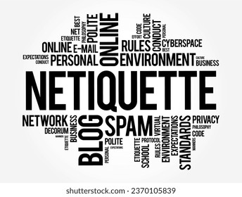 Netiquette is a set of rules that encourages appropriate and courteous online behavior, word cloud concept background