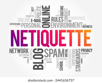 Netiquette is a set of rules that encourages appropriate and courteous online behavior, word cloud concept background